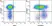 Anti Human CD38 Antibody, clone AT13/5 thumbnail image 26