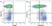 Anti Human CD38 Antibody, clone AT13/5 thumbnail image 5