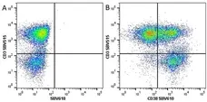 Anti Human CD38 Antibody, clone AT13/5 gallery image 6