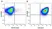Anti Human CD4 Antibody, clone RPA-T4 thumbnail image 127