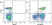 Anti Human CD4 Antibody, clone RPA-T4 thumbnail image 20