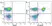 Anti Human CD4 Antibody, clone RPA-T4 thumbnail image 22