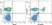 Anti Human CD4 Antibody, clone RPA-T4 thumbnail image 25