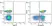 Anti Human CD4 Antibody, clone RPA-T4 thumbnail image 26