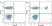Anti Human CD4 Antibody, clone RPA-T4 thumbnail image 27