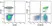 Anti Human CD4 Antibody, clone RPA-T4 thumbnail image 28