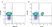 Anti Human CD4 Antibody, clone RPA-T4 thumbnail image 3