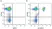 Anti Human CD4 Antibody, clone RPA-T4 thumbnail image 32