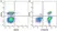 Anti Human CD4 Antibody, clone RPA-T4 thumbnail image 36
