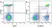 Anti Human CD4 Antibody, clone RPA-T4 thumbnail image 43