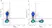 Anti Human CD4 Antibody, clone RPA-T4 thumbnail image 6