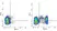 Anti Human CD4 Antibody, clone RPA-T4 thumbnail image 7