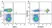 Anti Human CD4 Antibody, clone RPA-T4 thumbnail image 71