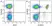 Anti Human CD4 Antibody, clone RPA-T4 thumbnail image 74