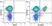 Anti Human CD4 Antibody, clone RPA-T4 thumbnail image 94