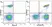 Anti Human CD4 Antibody, clone RPA-T4 thumbnail image 97