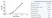 Anti Human CD40 Antibody, clone LOB7/6 thumbnail image 1