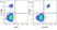 Anti Human CD40 Antibody, clone LOB7/6 thumbnail image 18