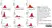 Anti Human CD44 Antibody, clone 156-3C11 (Monoclonal Antibody Antibody) thumbnail image 1