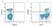 Anti Human CD44 Antibody, clone 156-3C11 (Monoclonal Antibody Antibody) thumbnail image 12