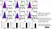 Anti Human CD44 Antibody, clone Bu52 thumbnail image 2