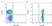 Anti Human CD45 Antibody, clone F10-89-4 thumbnail image 1