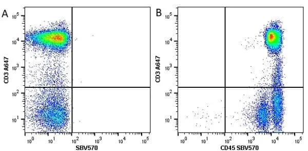Anti Human CD45 Antibody, clone F10-89-4 gallery image 17