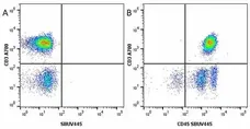 Anti Human CD45 Antibody, clone F10-89-4 gallery image 24