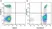 Anti Human CD45 Antibody, clone F10-89-4 thumbnail image 28