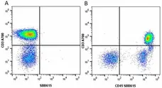 Anti Human CD45 Antibody, clone F10-89-4 gallery image 31
