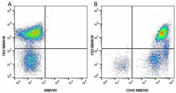 Anti Human CD45 Antibody, clone F10-89-4 gallery image 33