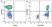 Anti Human CD45 Antibody, clone F10-89-4 thumbnail image 37