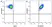 Anti Human CD45 Antibody, clone F10-89-4 thumbnail image 57