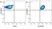 Anti Human CD45 Antibody, clone F10-89-4 thumbnail image 58