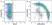 Anti Human CD45RA Antibody, clone F8-11-13 thumbnail image 10