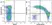 Anti Human CD45RA Antibody, clone F8-11-13 thumbnail image 12