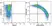 Anti Human CD45RA Antibody, clone F8-11-13 thumbnail image 13
