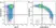 Anti Human CD45RA Antibody, clone F8-11-13 thumbnail image 17