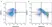 Anti Human CD45RA Antibody, clone F8-11-13 thumbnail image 2