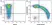 Anti Human CD45RA Antibody, clone F8-11-13 thumbnail image 25