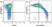 Anti Human CD45RA Antibody, clone F8-11-13 thumbnail image 27