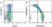 Anti Human CD45RA Antibody, clone F8-11-13 thumbnail image 29