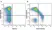Anti Human CD45RA Antibody, clone F8-11-13 thumbnail image 33