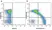 Anti Human CD45RA Antibody, clone F8-11-13 thumbnail image 35
