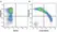 Anti Human CD45RA Antibody, clone F8-11-13 thumbnail image 37