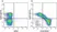 Anti Human CD45RA Antibody, clone F8-11-13 thumbnail image 39