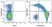 Anti Human CD45RA Antibody, clone F8-11-13 thumbnail image 48