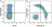 Anti Human CD45RA Antibody, clone F8-11-13 thumbnail image 50