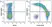 Anti Human CD45RA Antibody, clone F8-11-13 thumbnail image 52