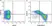 Anti Human CD45RA Antibody, clone F8-11-13 thumbnail image 6